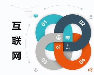 十部委联合发布互联网金融发展指导意见 技术开发成关键驱动力