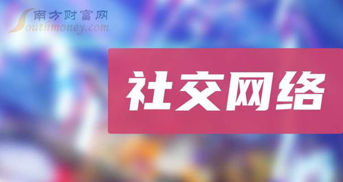 8月19日聚焦 受益于社交网络的互联网技术开发公司盘点