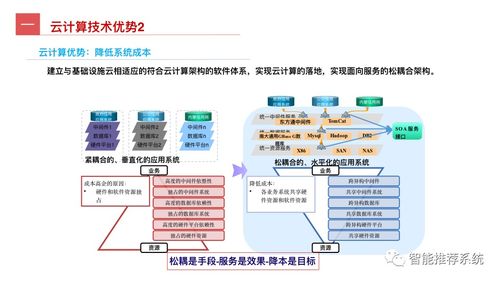 工业互联网全景指南 从概念、关键技术到应用实践