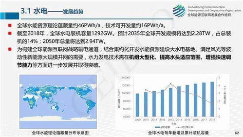 全球能源互联网关键技术发展与展望